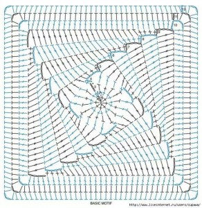 hippy crochet blanket pattern diagram
