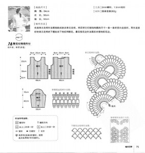 irish lace blouse crchet pattern 1