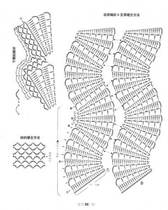 irish lace crochet vest 2