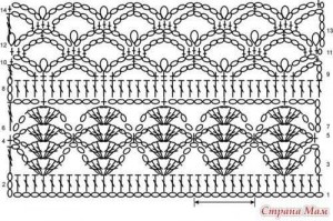 lace cardigan crochet pattern 1
