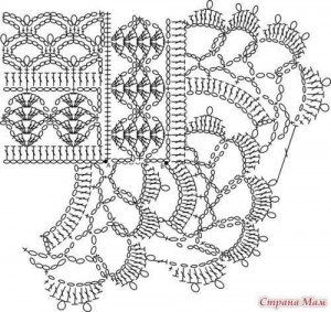 lace cardigan crochet pattern 2
