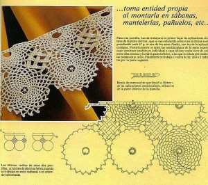 lace-circle-edging-crochet-1