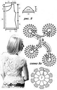 lace flower top pattern crochet