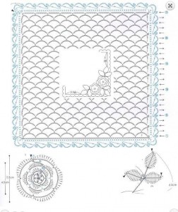 lace lace square motif flowers 1