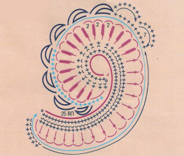 paisley-crochet-motif-5a
