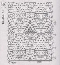pineapple-stitch-crochet-1