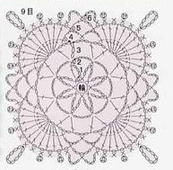pinl-lace-crochet-square-pattern-1