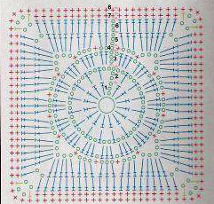 square-circle-crochet-pattern-1