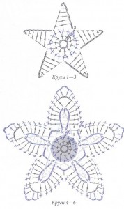 star-crochet-pattern-1