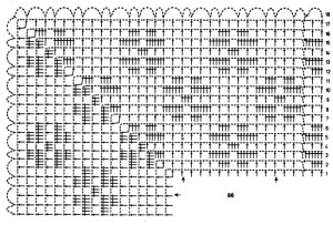 tablecloth edge crochet 3