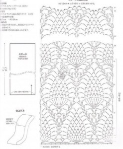 pineapple stitch scarf pattern 2