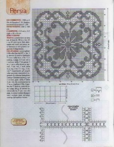 crochet lace bedspread pattern free 1