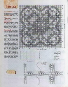 crochet lace bedspread pattern free 1