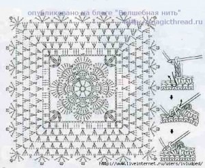 flower square blanket crochet pattern diagram