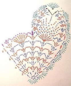 heart shape crochet pattern diagram