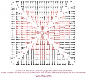 heart theme crochet square diagram