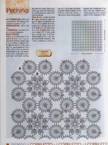 lace flowers bedspread crochet pattern 1