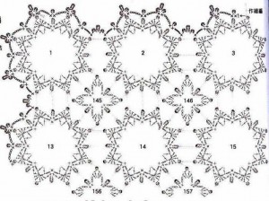 plaid multi edged flower crochet blanket diagram 1