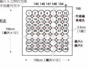 plaid multi edged flower crochet blanket diagram 2