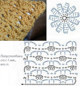 textured pillow crochet detail