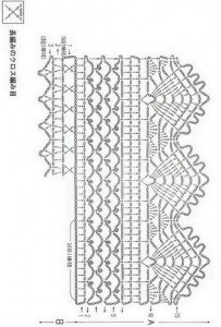 Free Crochet Scarf Pattern - Mesh and Border 1