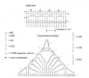 Racerback Crochet Top Pattern 2