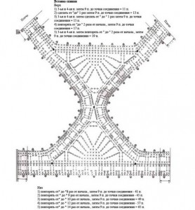 Racerback Crochet Top Pattern 4