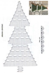 White Border Christmas Tree Crochet Pattern 1
