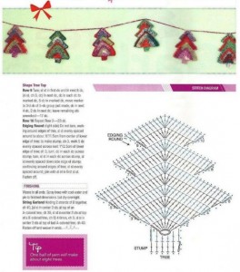 christmas tree garland crochet pattern