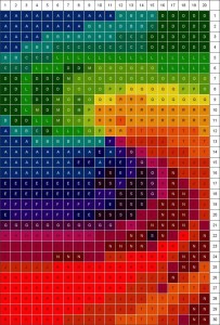 color gauge