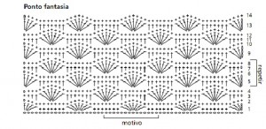 cropchet fan mat pattern