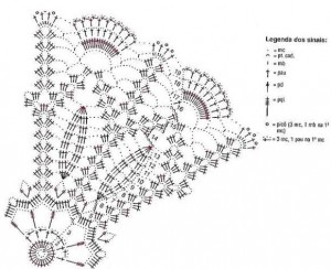 doily with roses 1