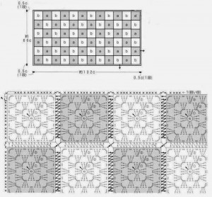 granny square crochet pattern ideas 1