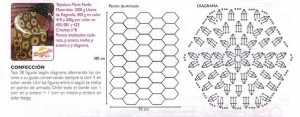 granny-sunflower-crochet-blanket-1