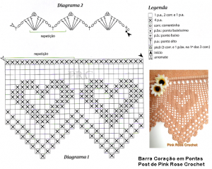 hearts crochet