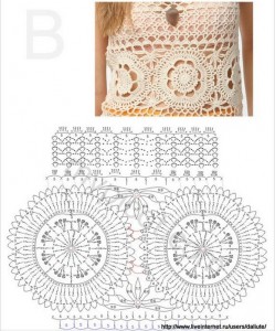 lace crochet top 2