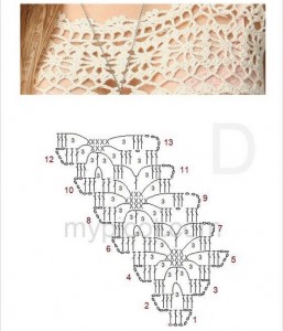 lace crochet top 5