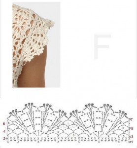 lace crochet top 7