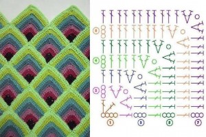 mitered square crochet pattern