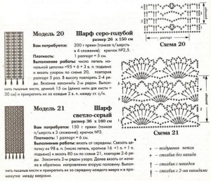 two fancy crochet scarf patterns diagram