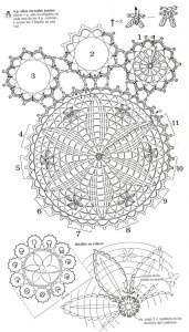 yellow and white doily 1