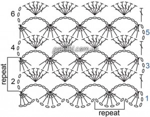 clams crochet stitch free  pattern