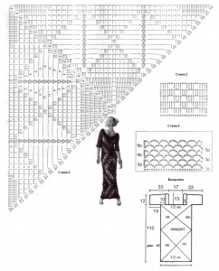 dress dimensions