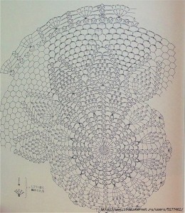 pineapple crochet beret diagram