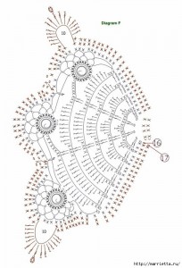 crochet butterfly pattern 1