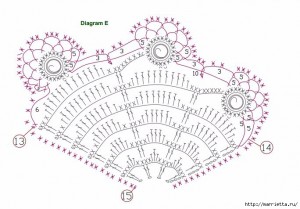 crochet butterfly pattern 2