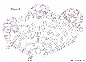 crochet butterfly pattern 5