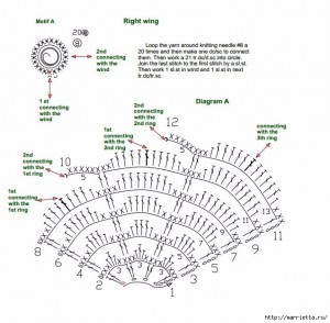 crochet butterfly pattern 6