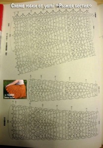 orange Crochet Skirt Pattern 1 diagram