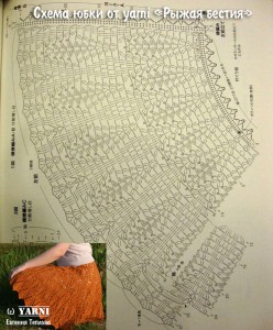 orange Crochet Skirt Pattern diagram
